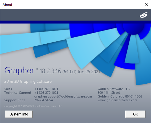 Image showing example Grapher About