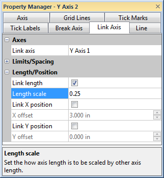 Image showing example linked length scale