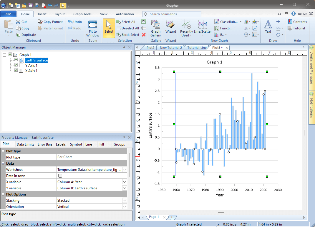 Example line plot