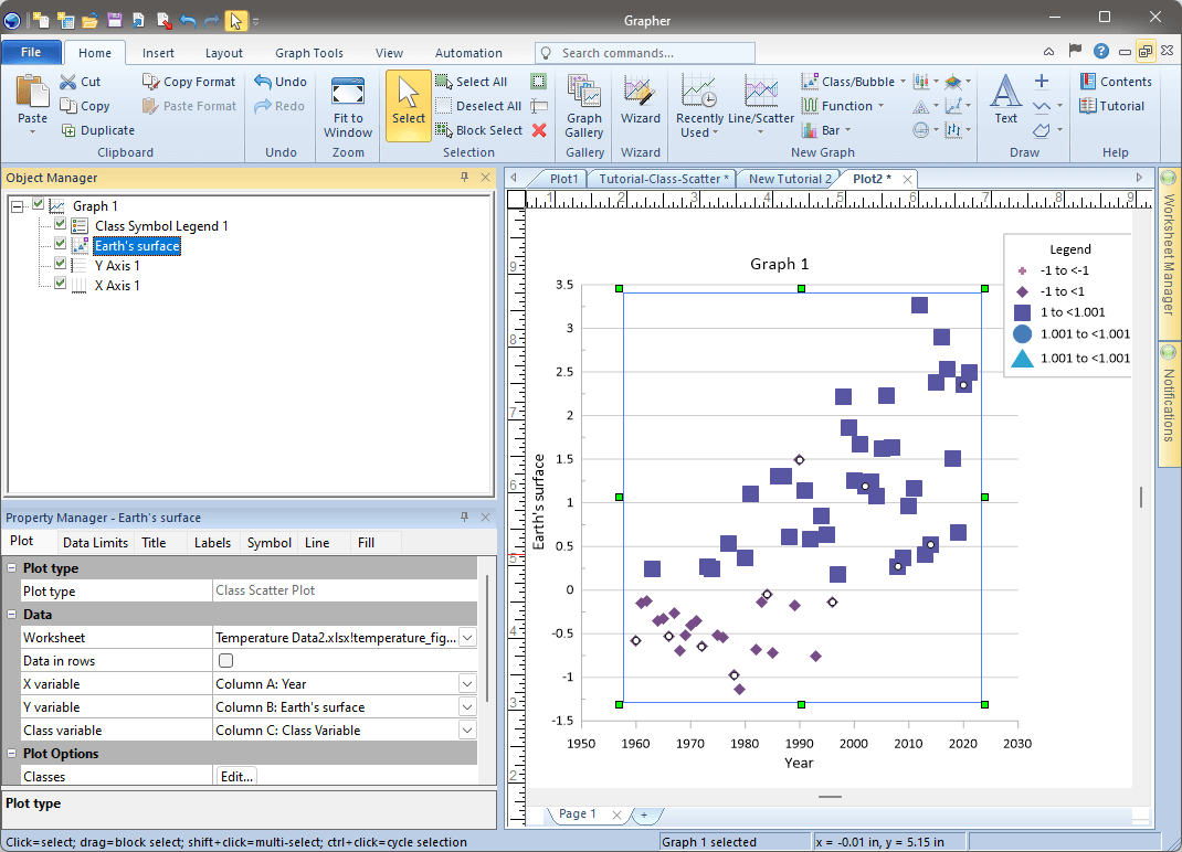 Example line plot