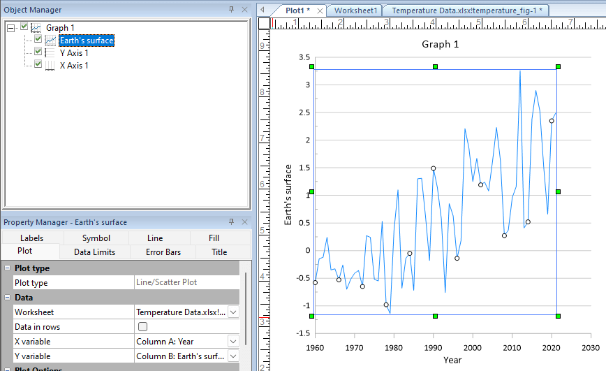 Example line plot